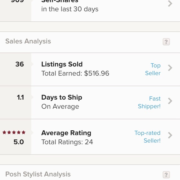 Welcome! - Picture 3 of 3